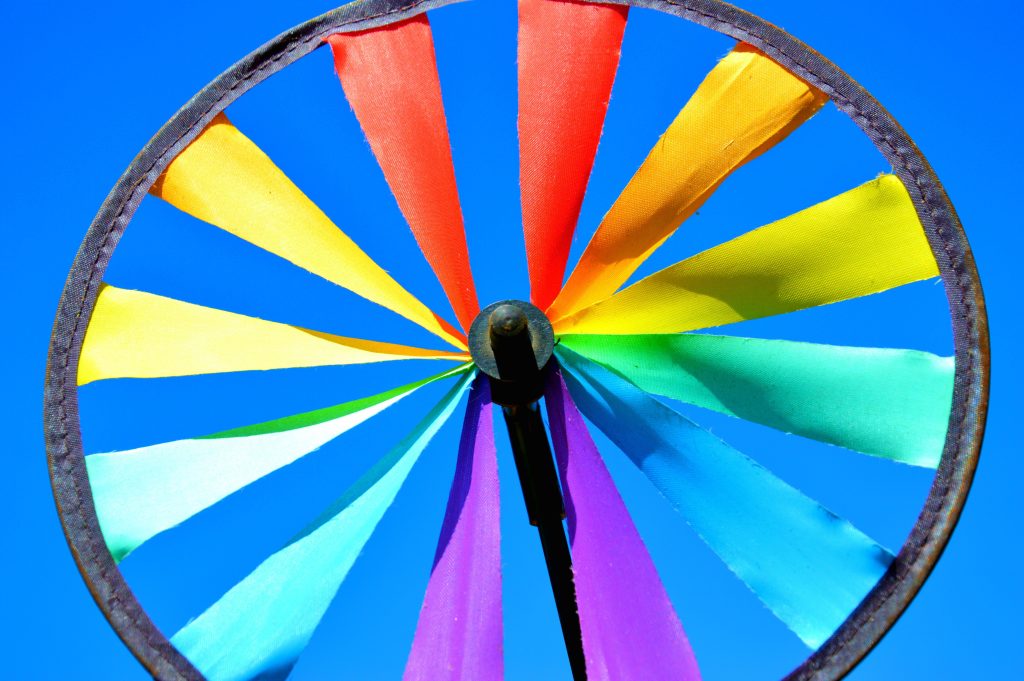 Teaching and Learning Wheel